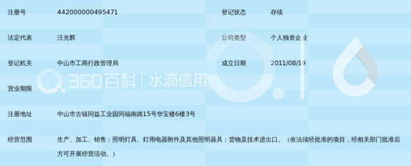 中山市古镇银曼照明电器厂