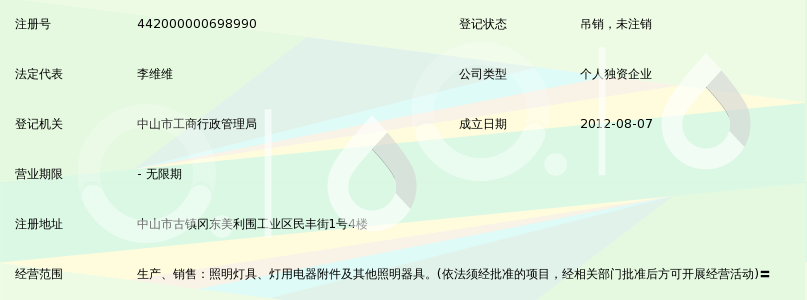 中山市古镇颖尚照明电器厂
